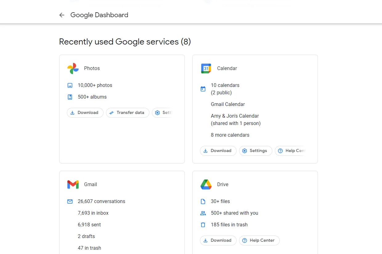 Google ダッシュボードが最近使用した Google サービス