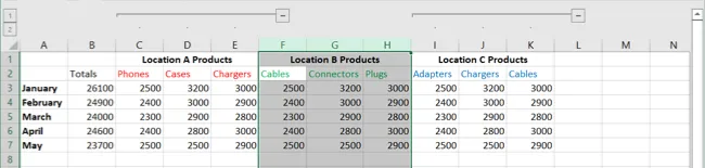 Colonnes non groupées dans Excel