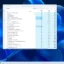 Windows 11 Build 25276 veröffentlicht mit neuer Task-Manager-Funktion und mehr