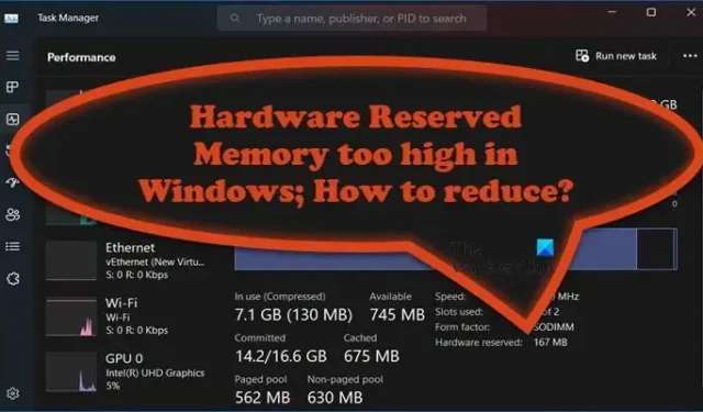 Mémoire matérielle réservée trop élevée dans Windows ; Comment réduire ?