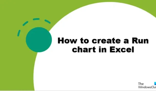 Come creare un grafico di esecuzione di Excel