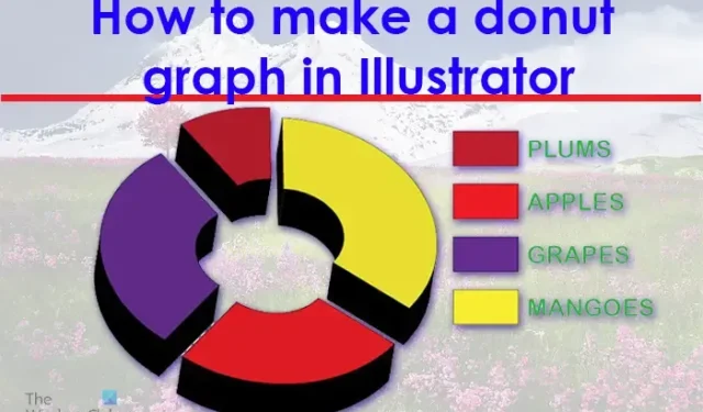 Illustrator でドーナツ チャートを作成する方法