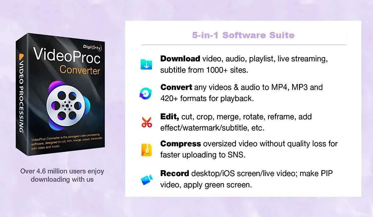 Conjunto de Software Videoproc Converter 5 em 1