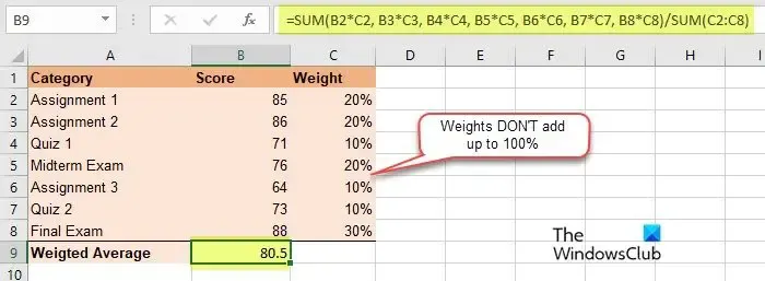 Cálculo da média ponderada usando o método de função SUM 2