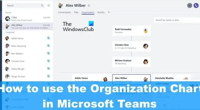 Het organigram gebruiken in Microsoft Teams