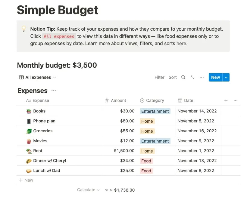 シンプルな予算のメインページ