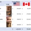 A Microsoft adiciona imagens e outros tipos de dados a Tabelas Dinâmicas no Excel para Insiders