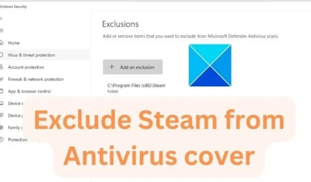 Steam uitsluiten van Antivirus in Defender, Avast, AVG, Bitdefender, Malwarebytes, Kaspersky