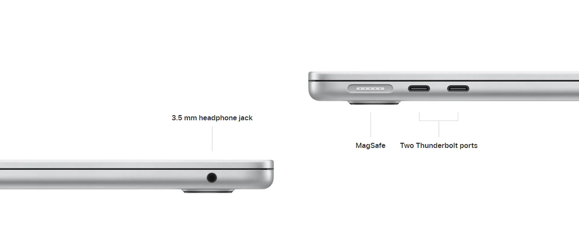 Poorten en uitbreiding van 15-inch MacBook Air