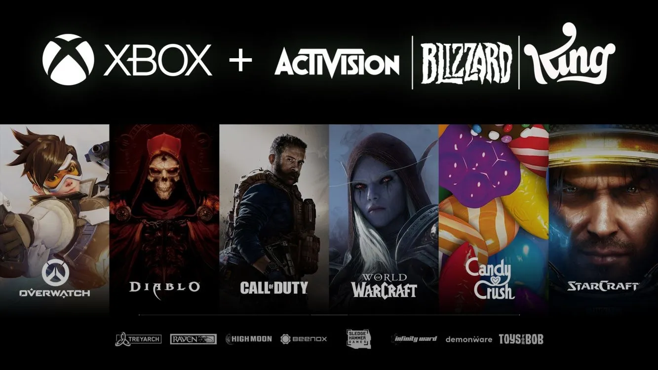 Un gráfico que muestra a Microsoft adquiriendo Activision Blizzard