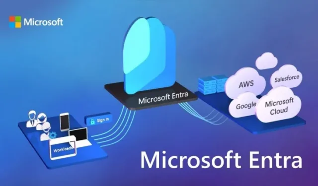 Microsoft Entra voegt meer services toe; Azure AD wordt omgedoopt tot Microsoft Entra ID