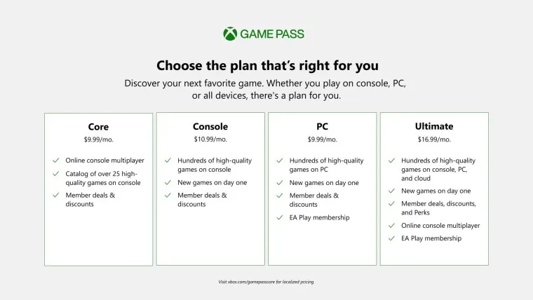Núcleo do Xbox Game Pass