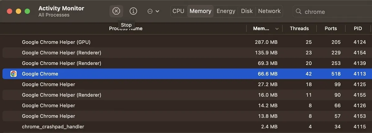 Finalización del proceso de Chrome en Mac en el Monitor de actividad.