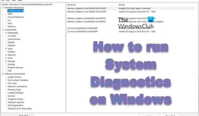 Come eseguire la diagnostica di sistema su Windows 11/10