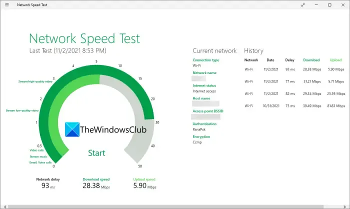 Las mejores aplicaciones gratuitas de prueba de velocidad de Internet para Windows 11/10