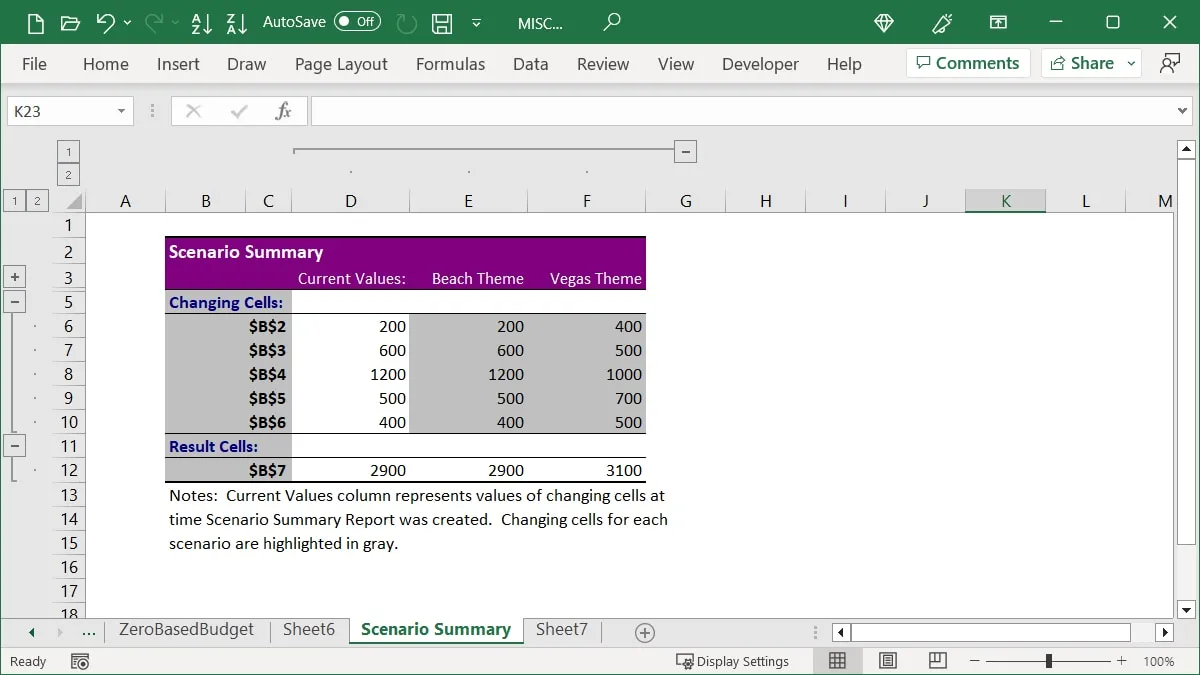 Excel의 시나리오 요약 보고서