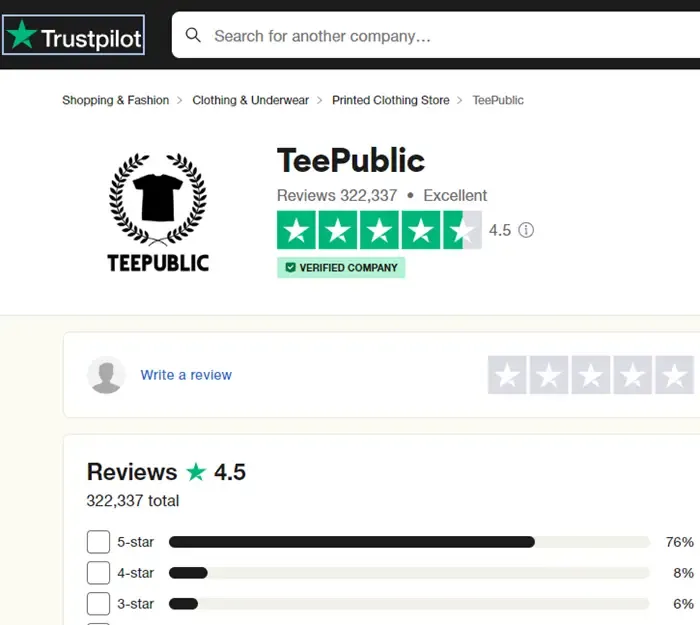 Valutazioni TeePublic su Trustpilot