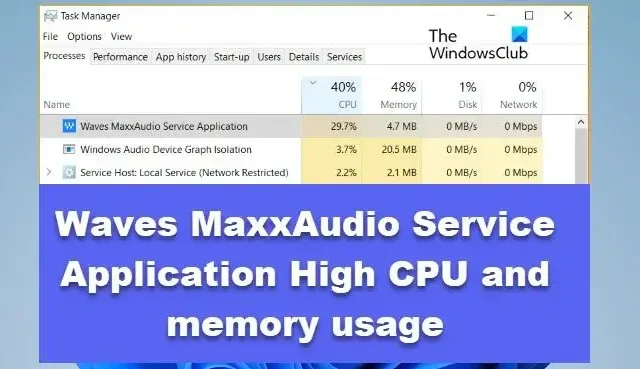 Aplicativo de serviço Waves MaxxAudio Alto uso de CPU e memória