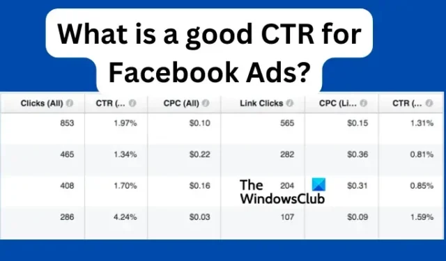 O que é um bom CTR para anúncios do Facebook?