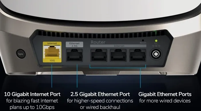 I migliori kit di rete mesh WiFi 6 Netgear Orbi Ports