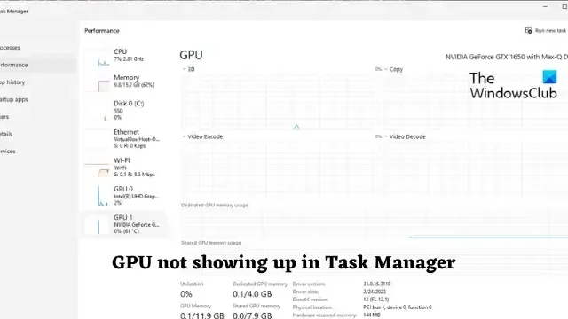 GPU non visualizzata in Task Manager in Windows 11