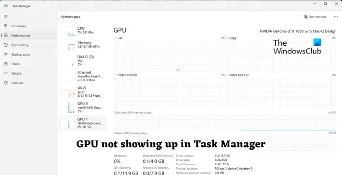 GPU non visualizzata in Task Manager