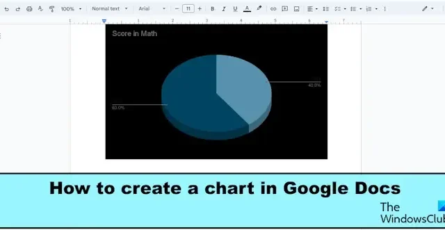 Como criar um gráfico no Google Docs