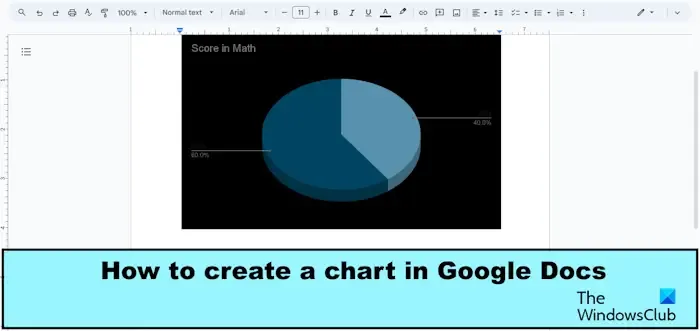 Como criar um gráfico no Google Docs