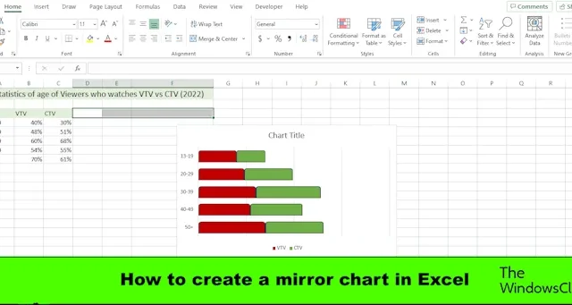 Excelでミラーチャートを作成する方法
