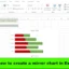 Cómo crear un gráfico espejo en Excel