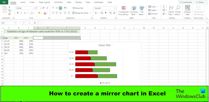 Excelでミラーチャートを作成する方法