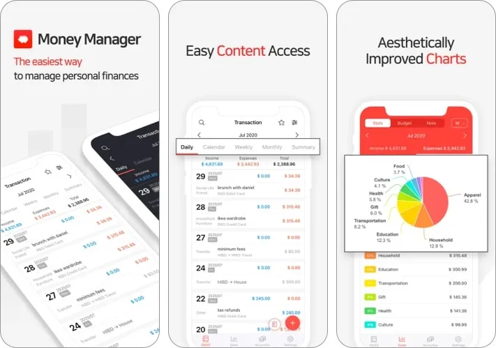 La mejor aplicación de seguimiento de gastos de Money Manager para iPhone y iPad