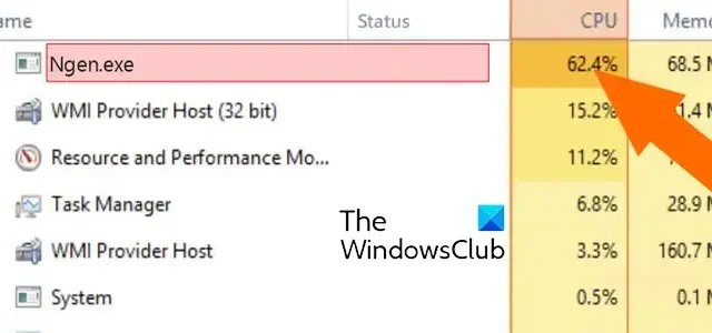 Windows 11/10 での Ngen.exe の高い CPU 使用率を修正