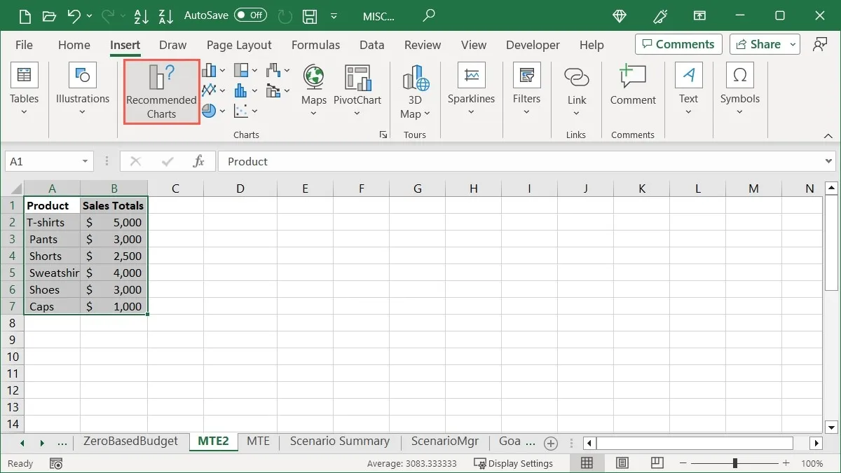 Empfohlene Diagramme in Excel