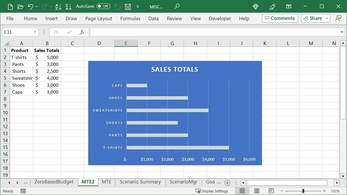 Excel 模板中的圖表