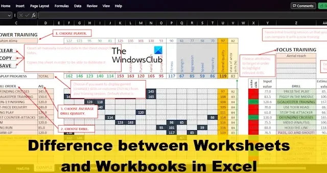 Diferença entre planilhas e pastas de trabalho no Excel
