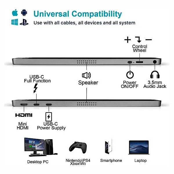 Compatibilidade universal do monitor portátil Kyy