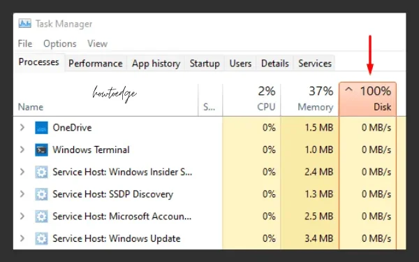 Correggi l’utilizzo del disco al 100% di Task Manager su Windows 11/10