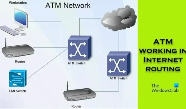 Come funziona la modalità di trasferimento asincrono nel routing Internet?