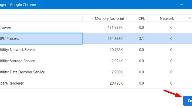 Como corrigir alto uso de memória do processo de GPU do Chrome