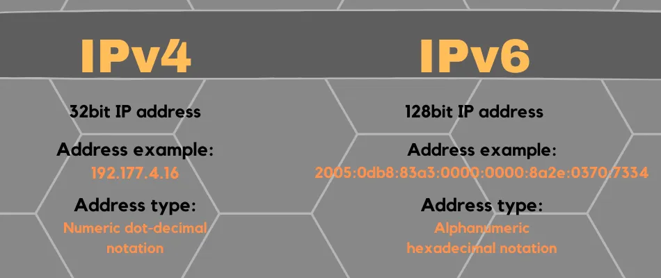 ipv4와 ipv6 인터넷 프로토콜의 차이점