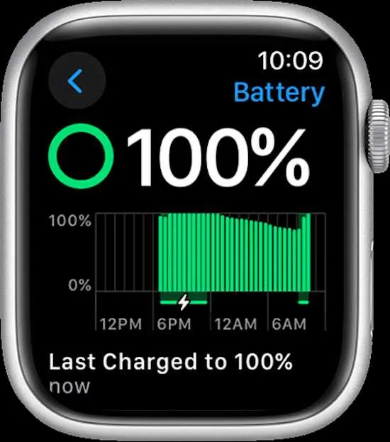Methods-to-Resolve-Apple-Watch-Battery-Drain-After-watchOS-10-Update-Issue
