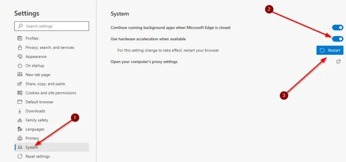 Hardwareversnelling in Microsoft Edge in- of uitschakelen