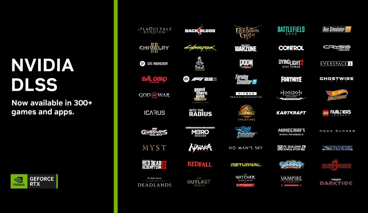 Nvidia Dlss Ondersteunde games Visueel