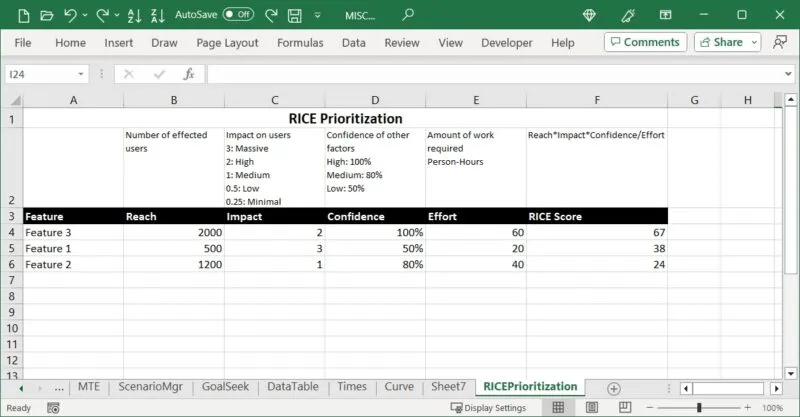 Excel에서 제목과 색상으로 서식이 지정된 RICE 우선순위 시트