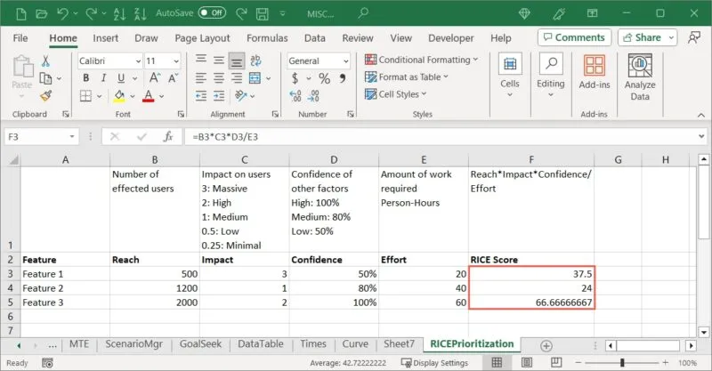Excel에 채워진 RICE 점수 공식