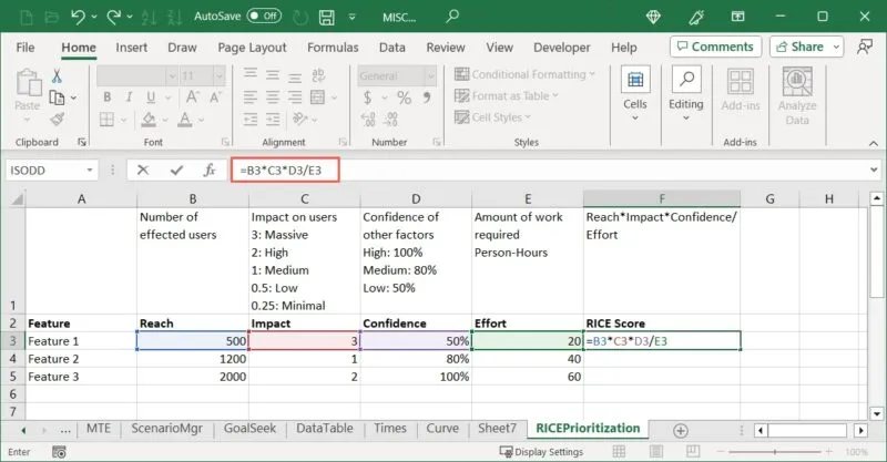 Excel의 RICE 점수 공식