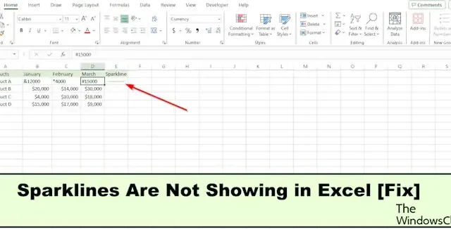 Gli sparkline non vengono visualizzati in Excel [fissare]