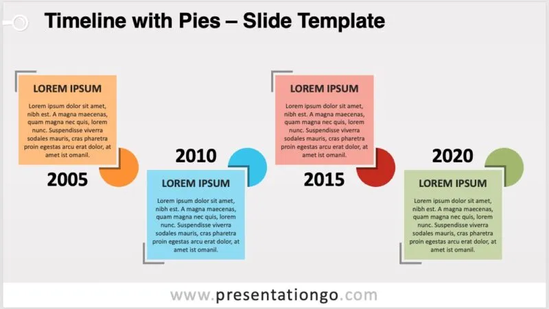 Modello Timeline con torte per PowerPoint