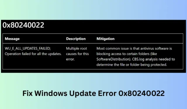 Correggi l’errore di Windows Update 0x80240023 e 0x80240022